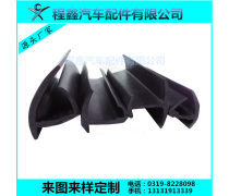 產品庫